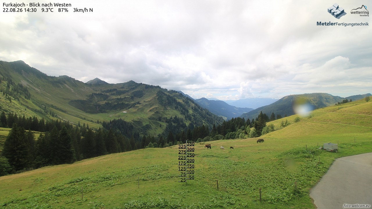 Archiv Foto Webcam Furkajoch - West