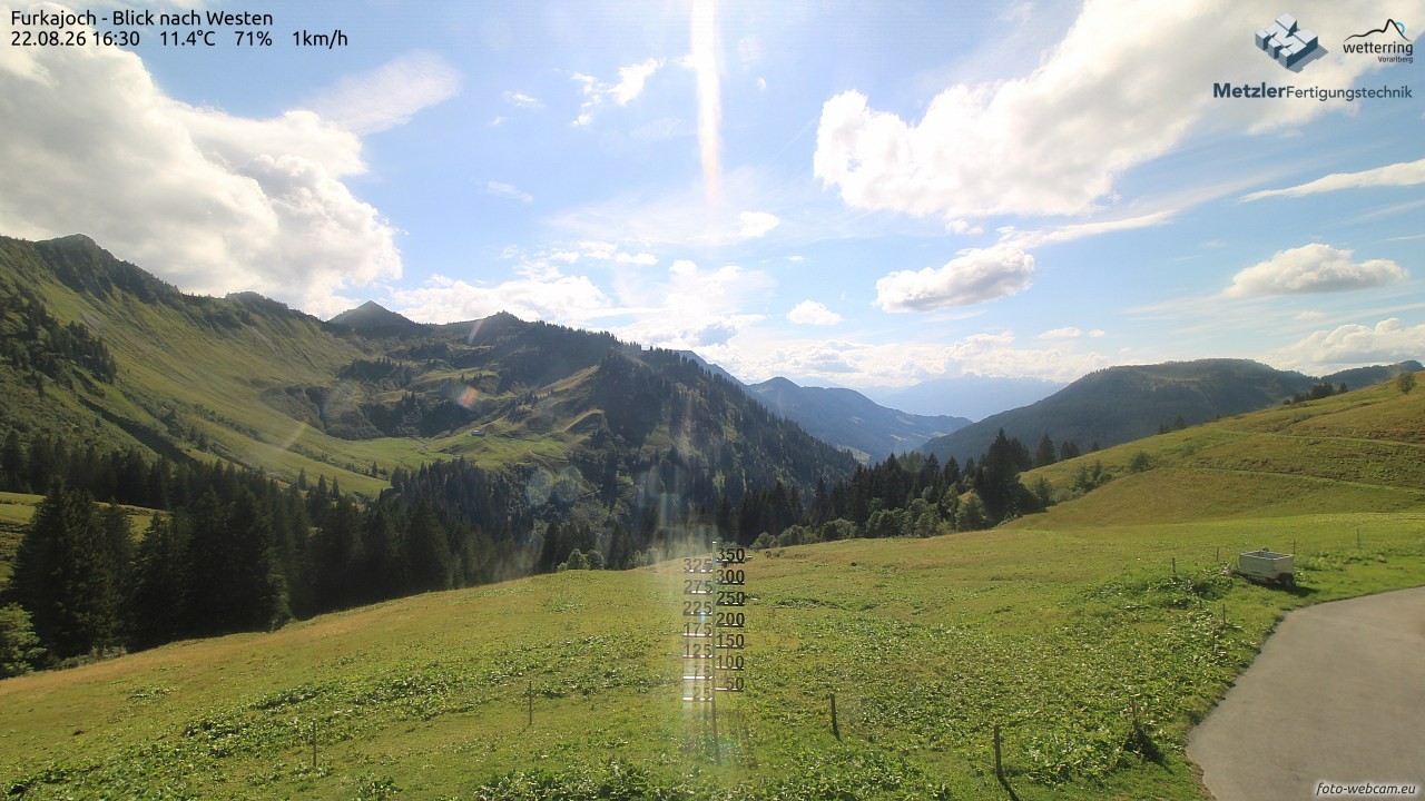 Archiv Foto Webcam Furkajoch - West