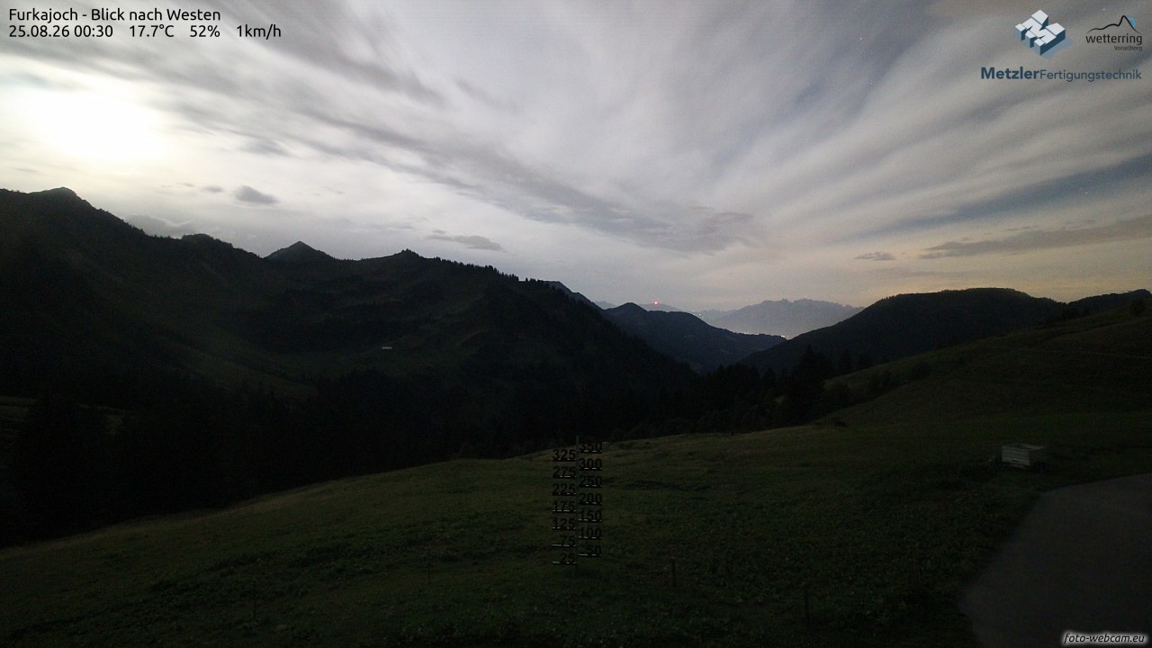 Archiv Foto Webcam Furkajoch - West