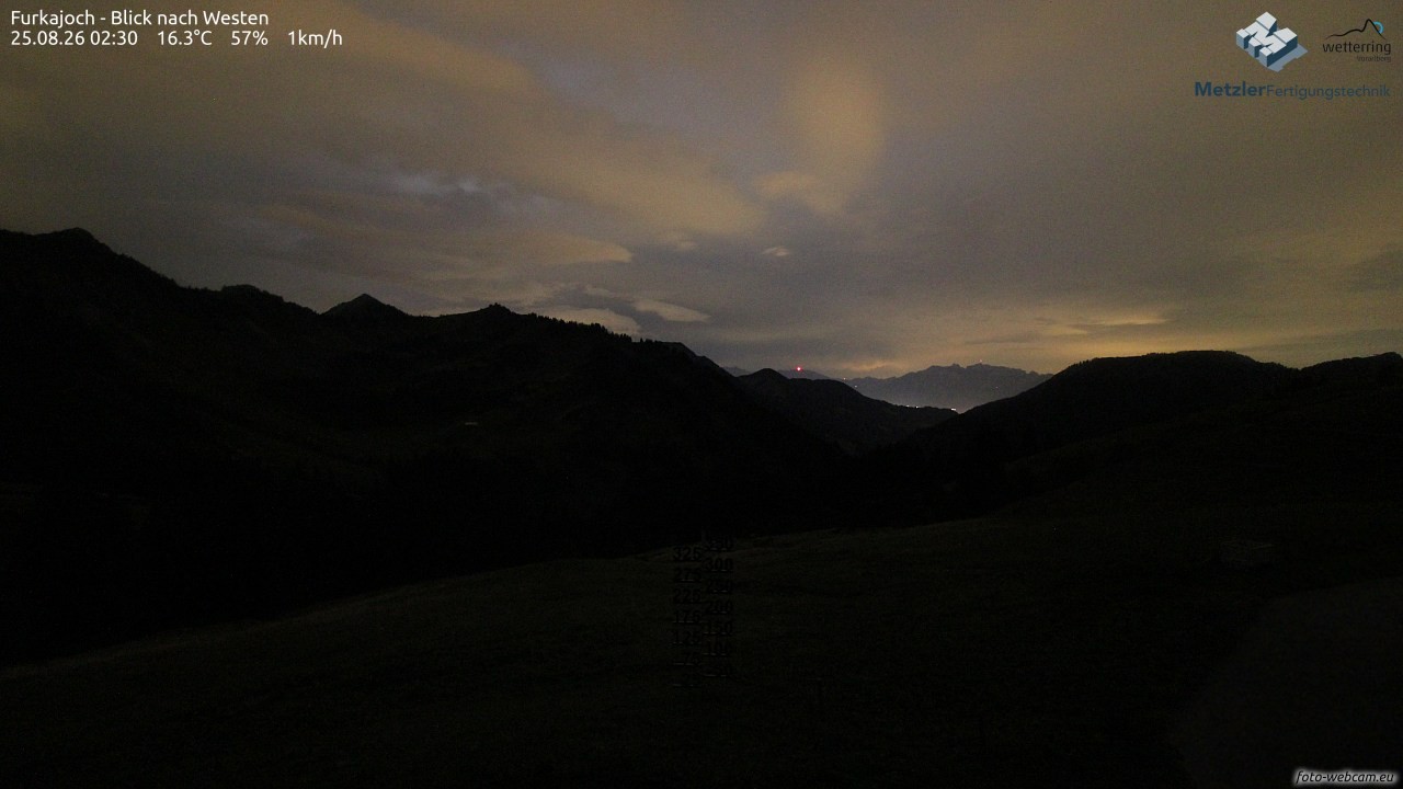 Archiv Foto Webcam Furkajoch - West