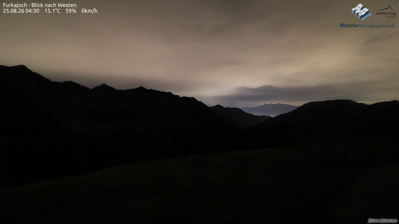 Archiv Foto Webcam Furkajoch - West