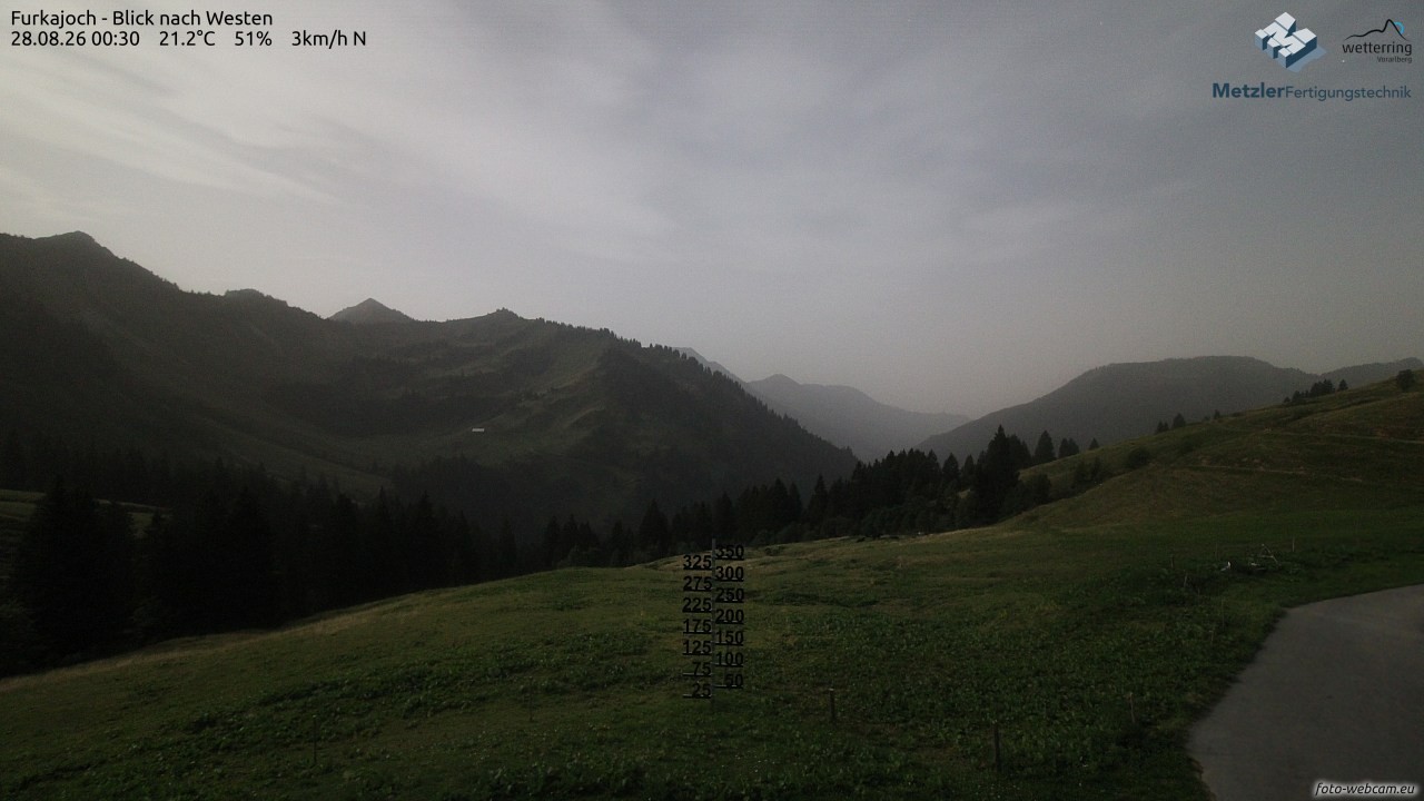 Archiv Foto Webcam Furkajoch - West