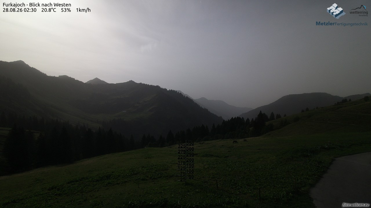 Archiv Foto Webcam Furkajoch - West