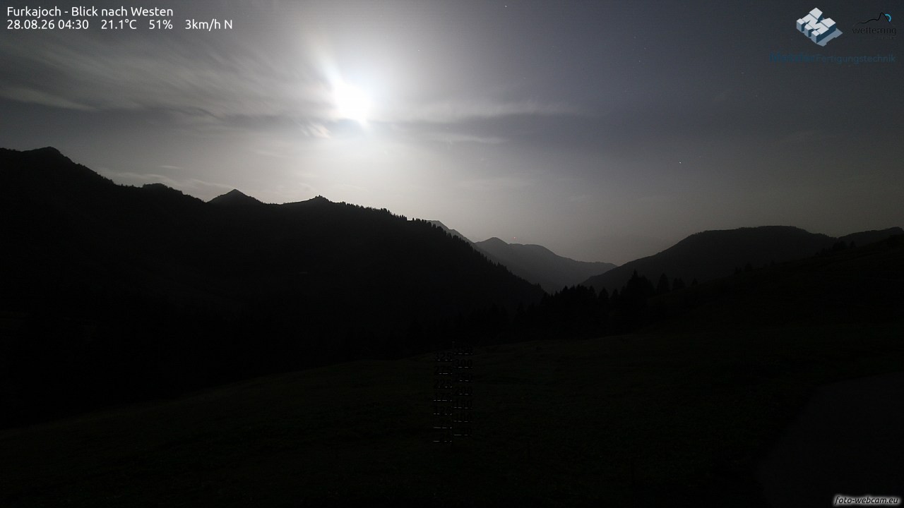 Archiv Foto Webcam Furkajoch - West