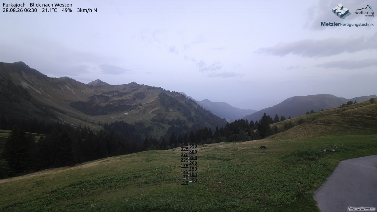 Archiv Foto Webcam Furkajoch - West