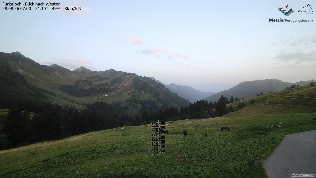 Archiv Foto Webcam Furkajoch - West