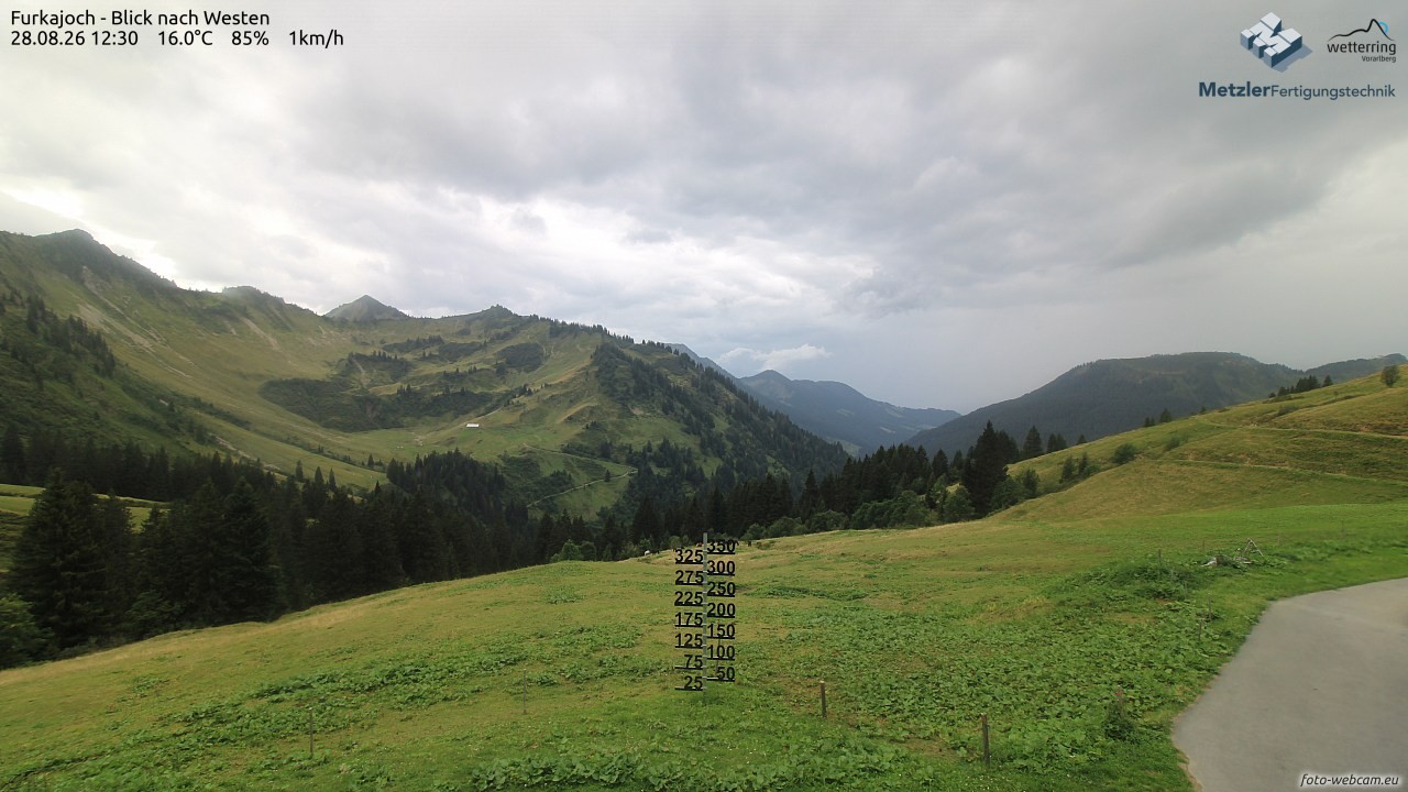 Archiv Foto Webcam Furkajoch - West