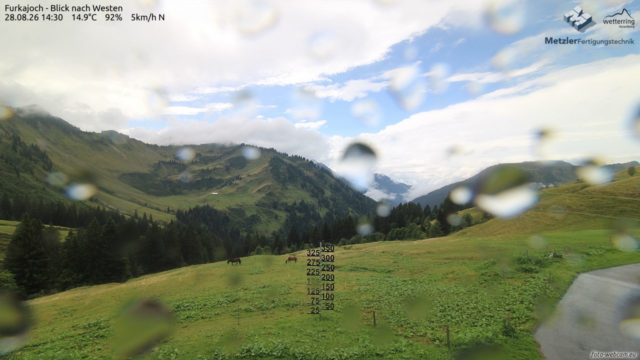 Archiv Foto Webcam Furkajoch - West