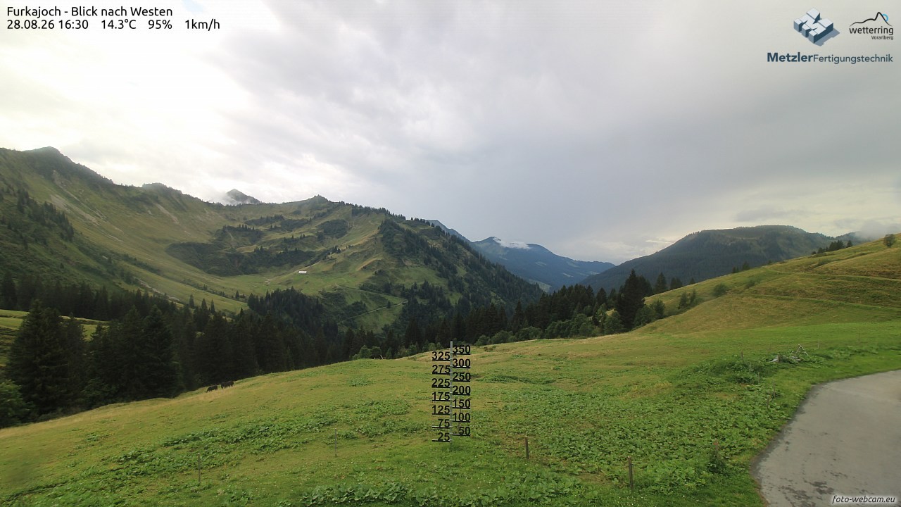 Archiv Foto Webcam Furkajoch - West