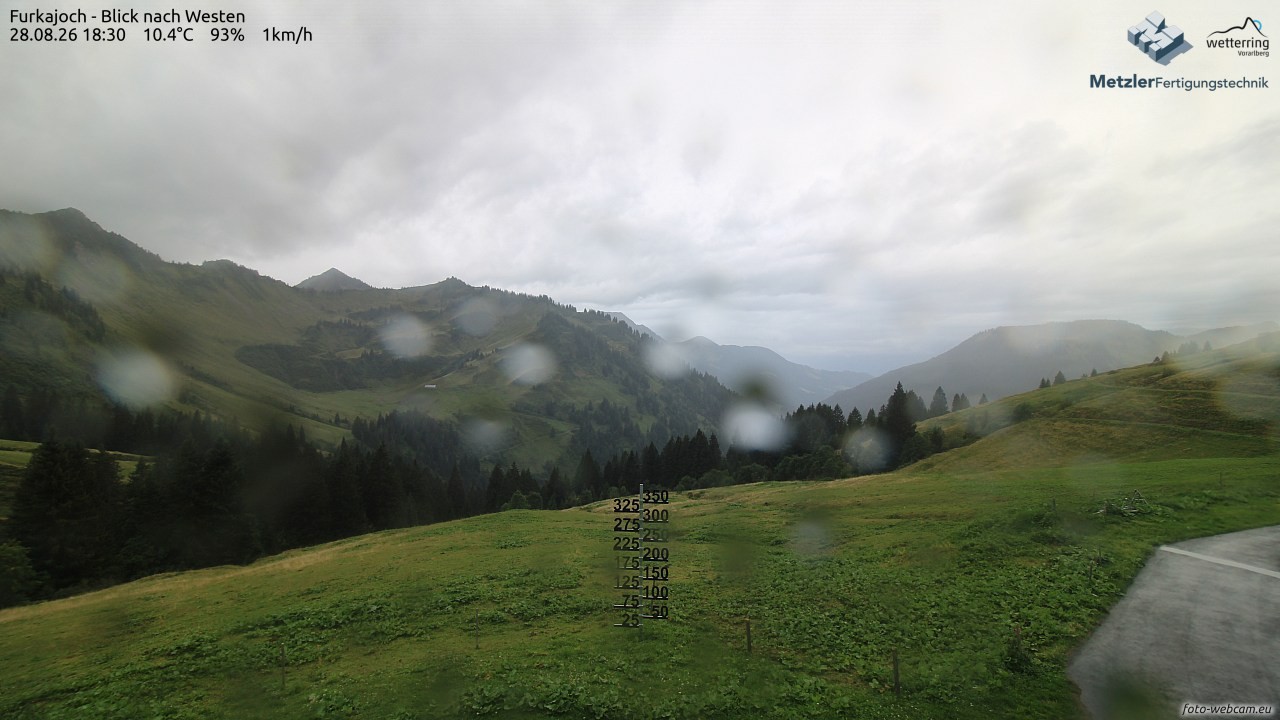 Archiv Foto Webcam Furkajoch - West