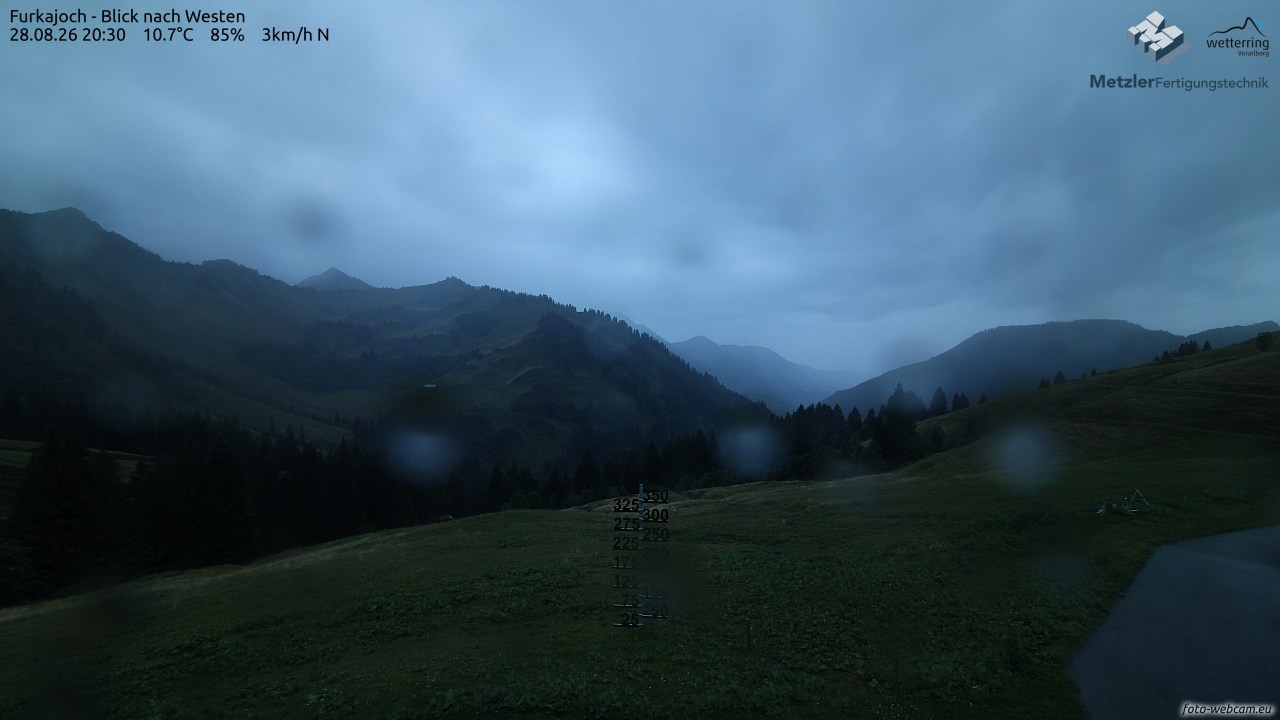 Archiv Foto Webcam Furkajoch - West