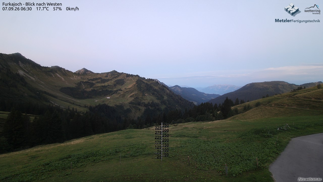 Archiv Foto Webcam Furkajoch - West