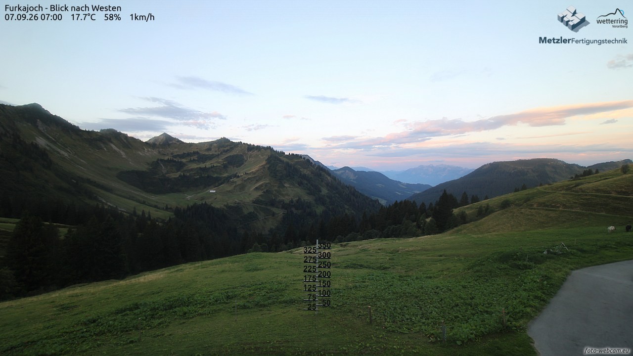 Archiv Foto Webcam Furkajoch - West
