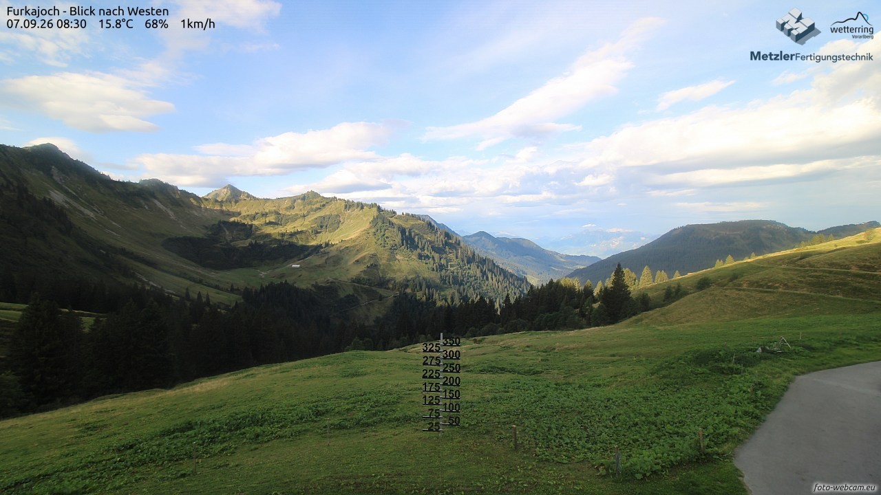 Archiv Foto Webcam Furkajoch - West