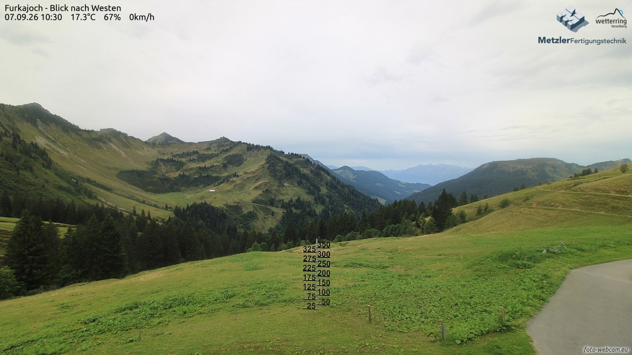 Archiv Foto Webcam Furkajoch - West