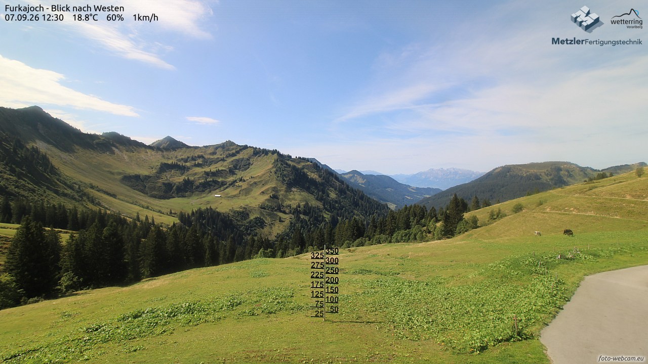 Archiv Foto Webcam Furkajoch - West