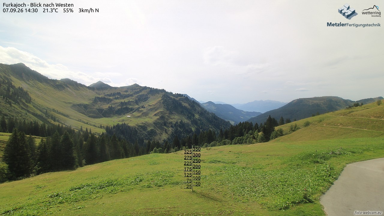 Archiv Foto Webcam Furkajoch - West