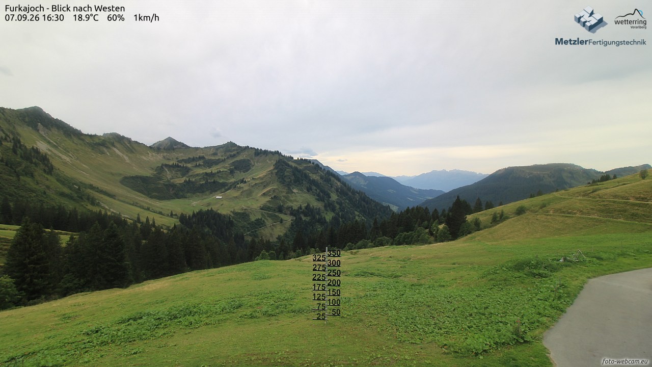Archiv Foto Webcam Furkajoch - West