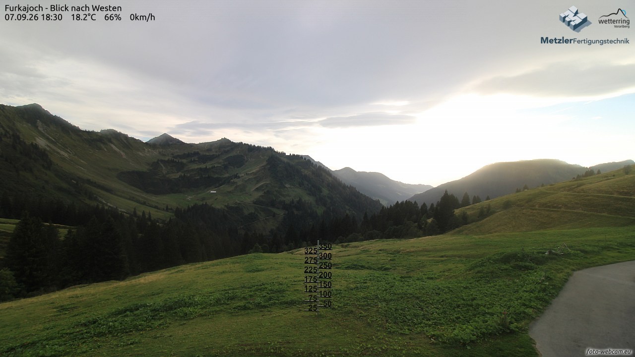 Archiv Foto Webcam Furkajoch - West