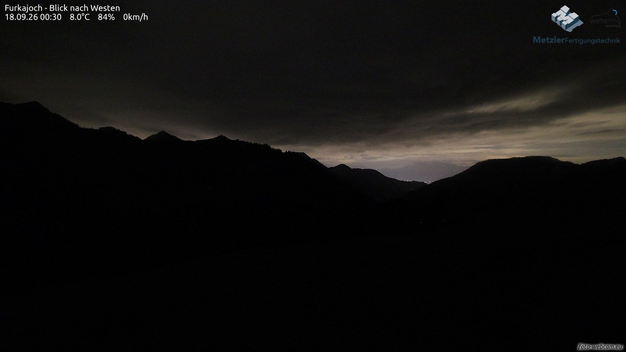 Archiv Foto Webcam Furkajoch - West