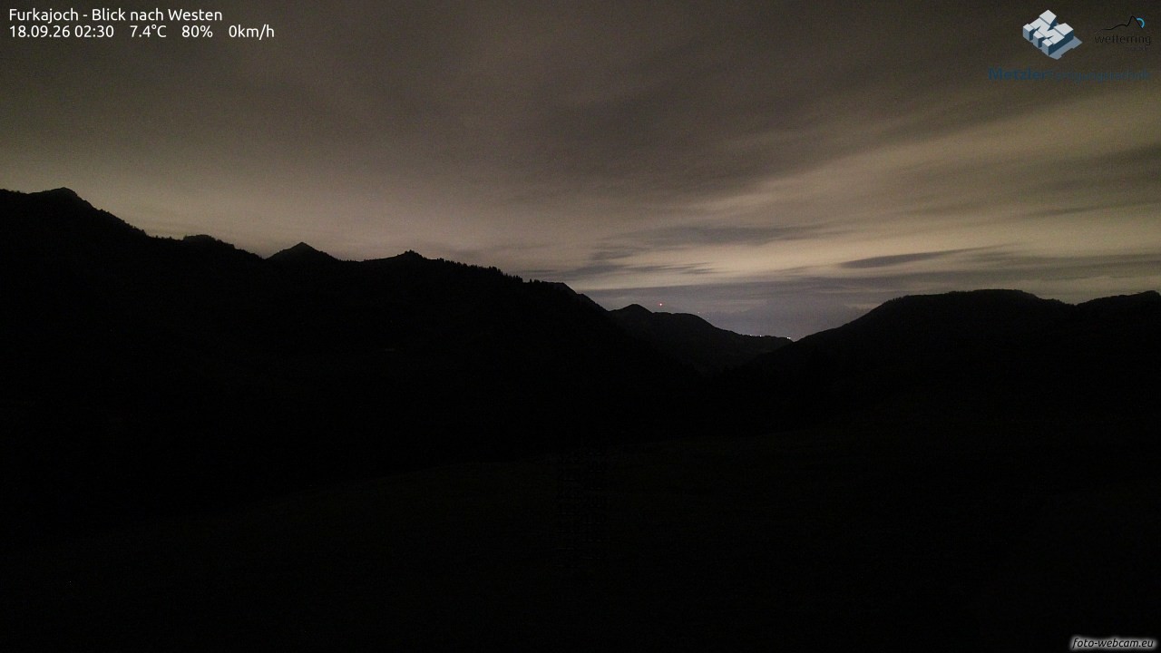 Archiv Foto Webcam Furkajoch - West