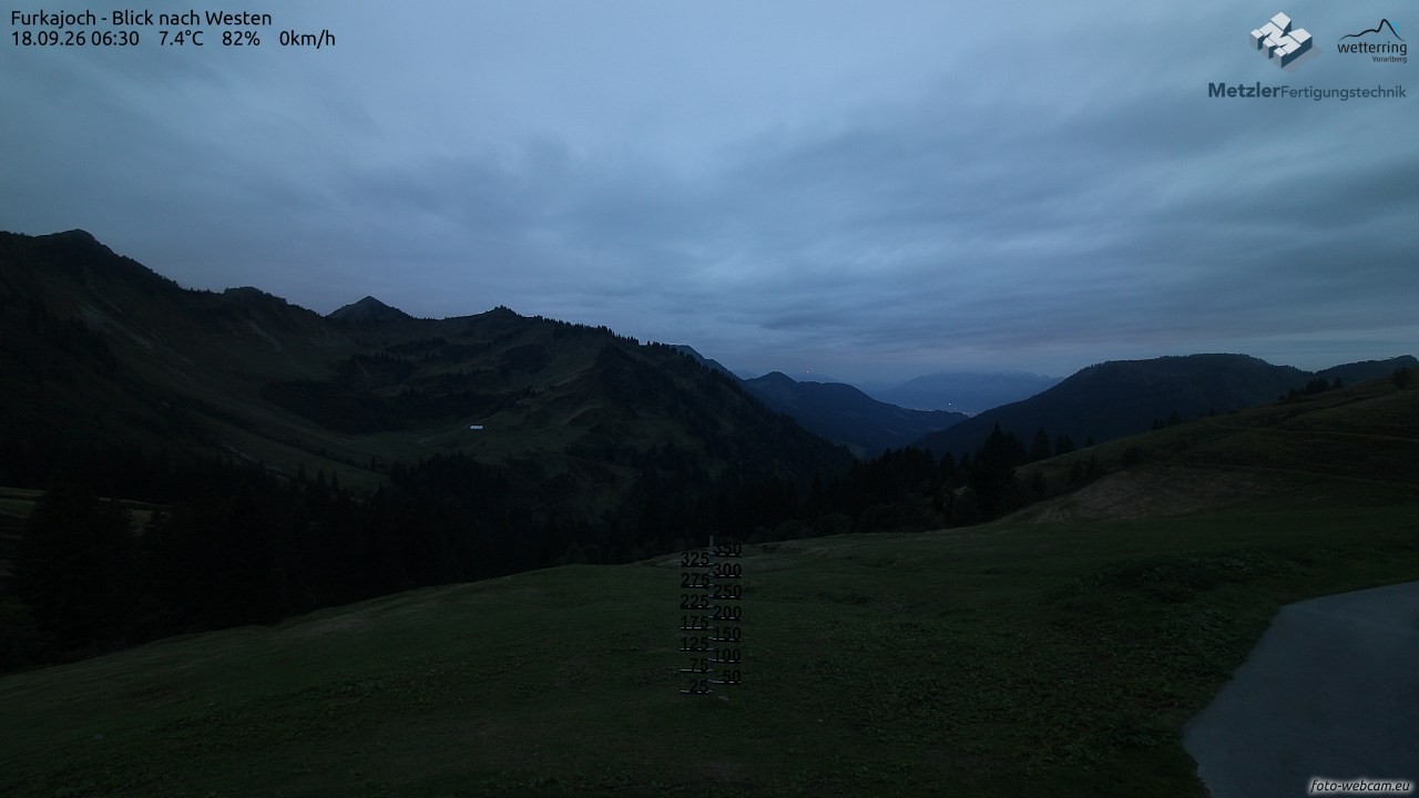 Archiv Foto Webcam Furkajoch - West