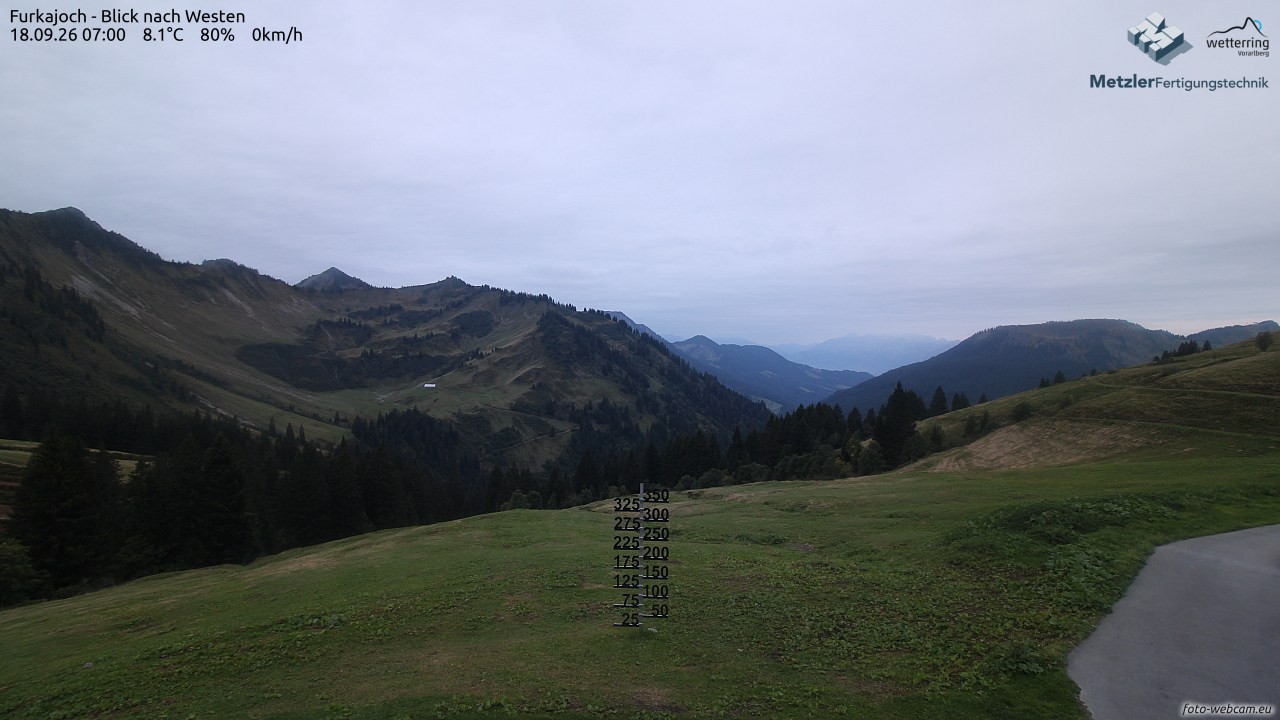 Archiv Foto Webcam Furkajoch - West