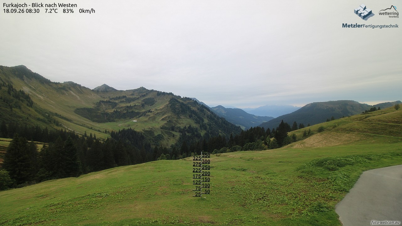 Archiv Foto Webcam Furkajoch - West