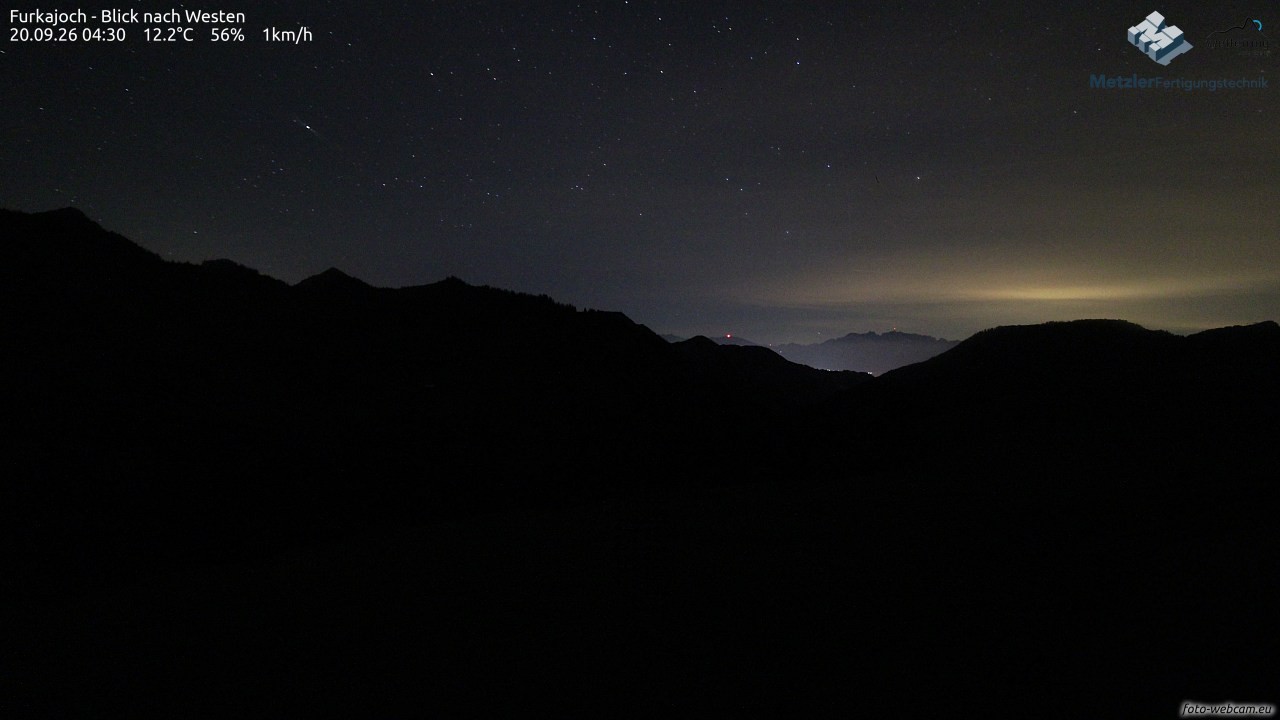 Archiv Foto Webcam Furkajoch - West