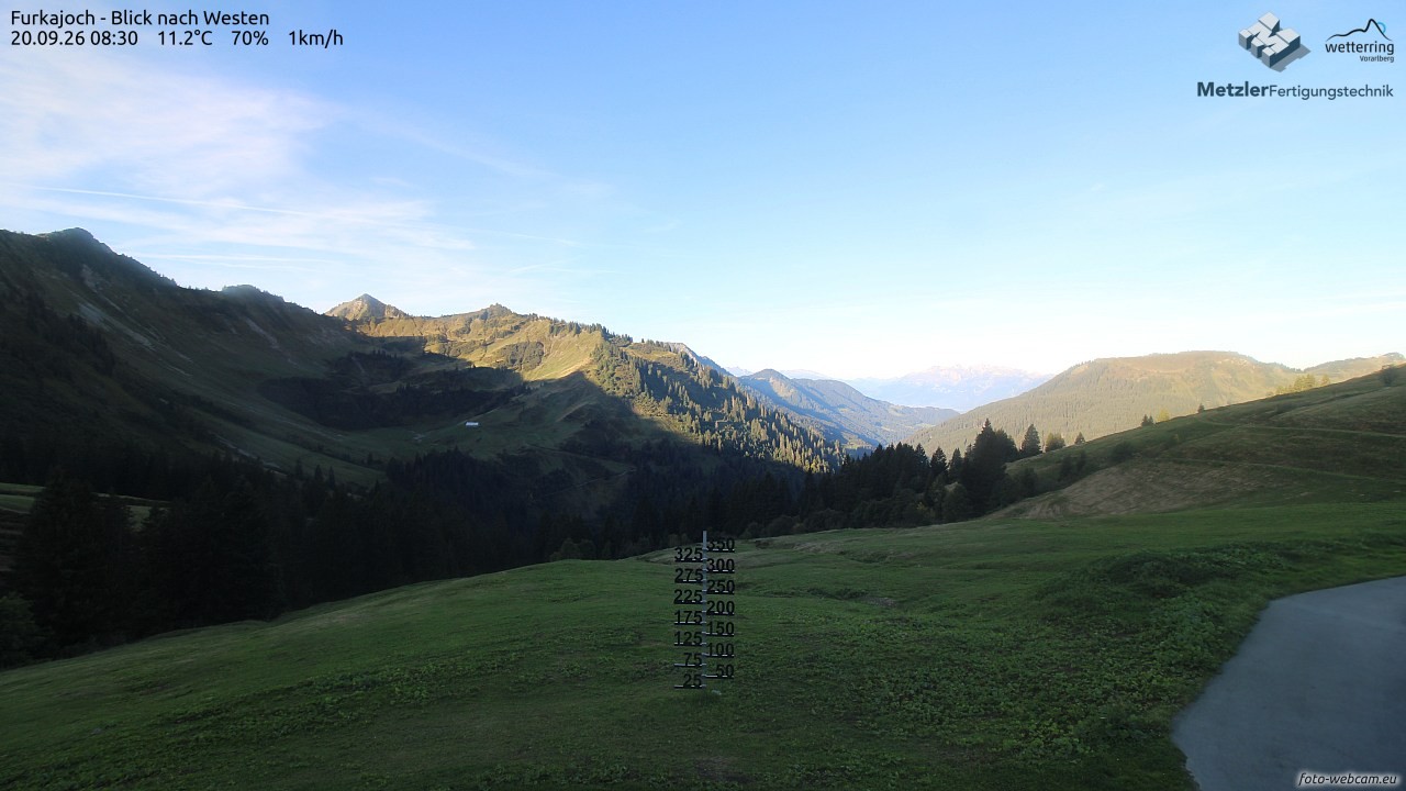 Archiv Foto Webcam Furkajoch - West