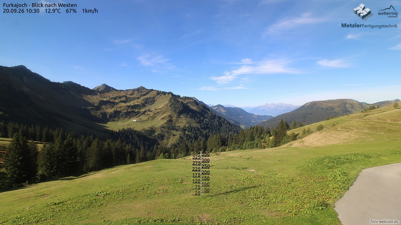 Archiv Foto Webcam Furkajoch - West