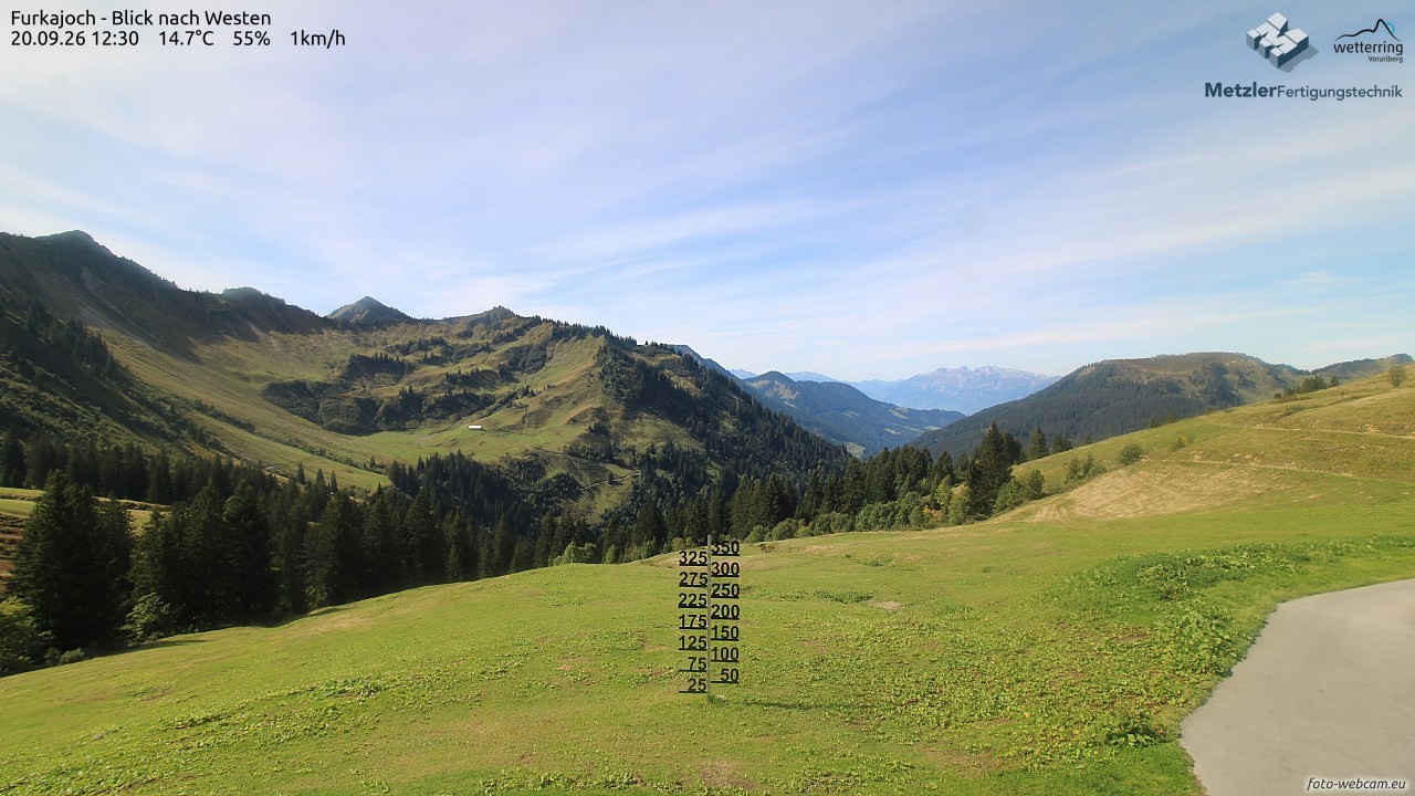 Archiv Foto Webcam Furkajoch - West