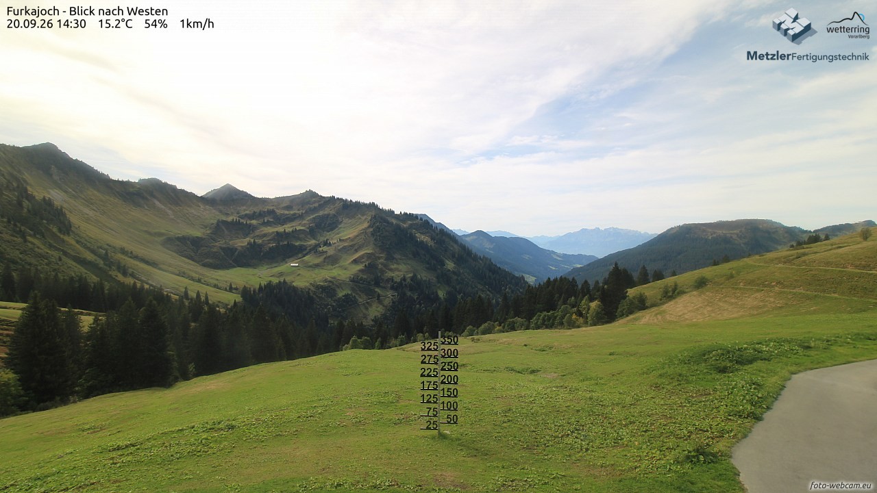 Archiv Foto Webcam Furkajoch - West