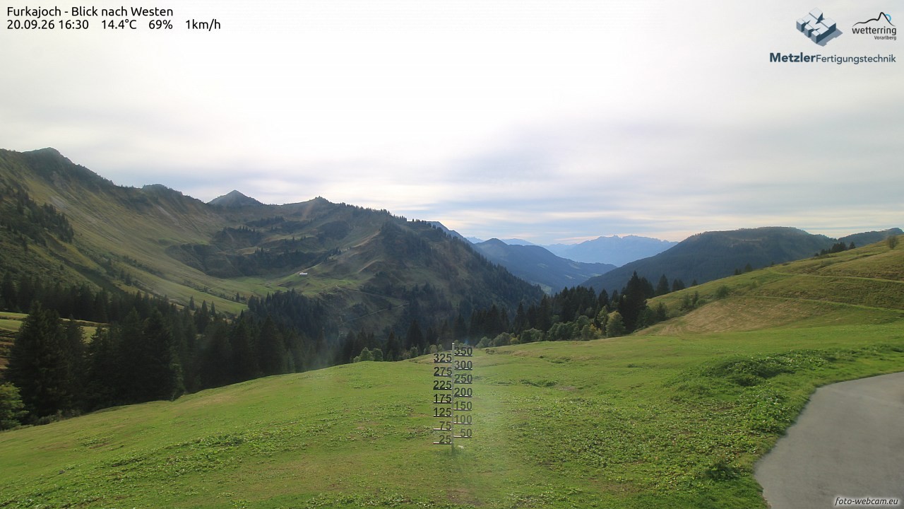 Archiv Foto Webcam Furkajoch - West