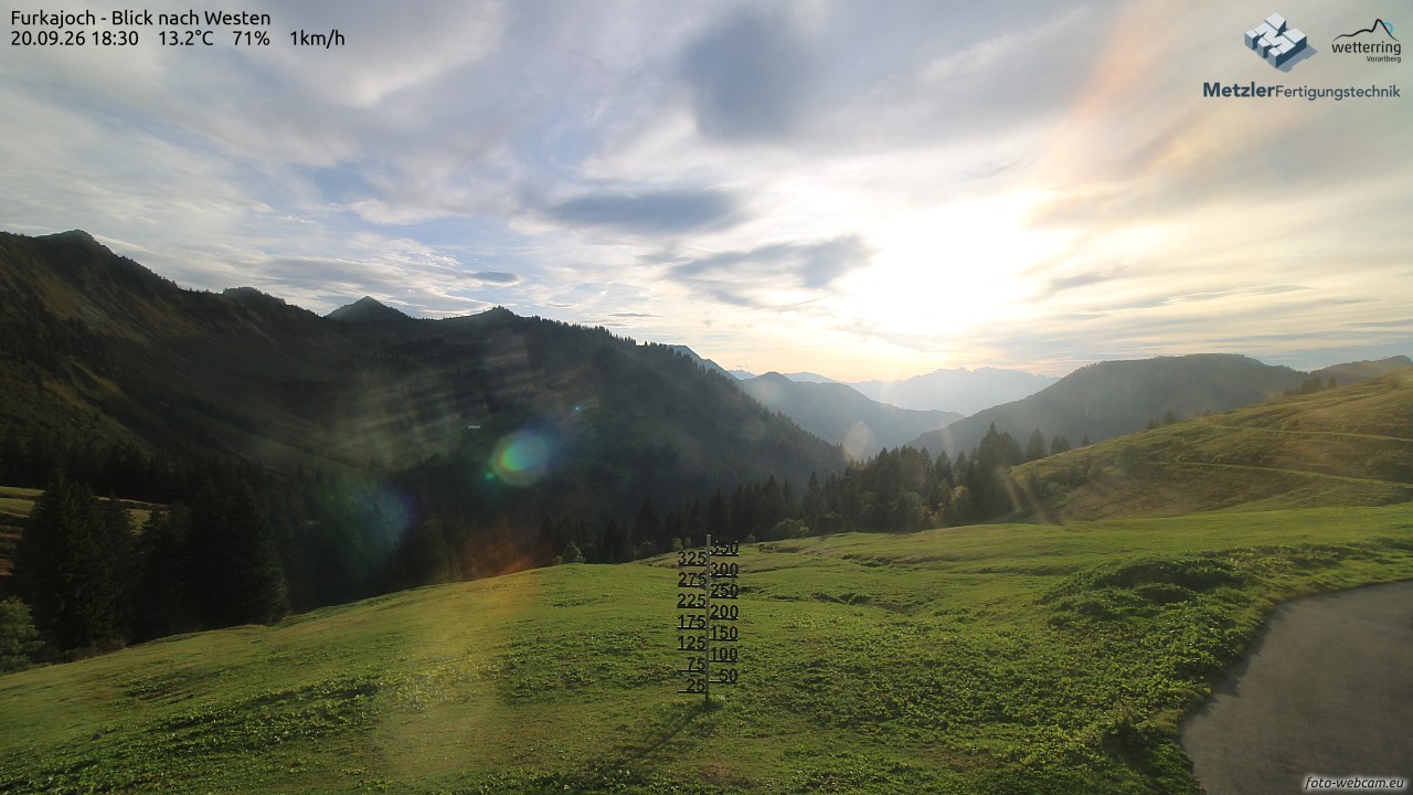 Archiv Foto Webcam Furkajoch - West
