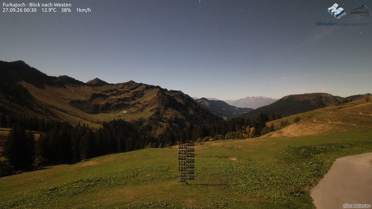 Archiv Foto Webcam Furkajoch - West