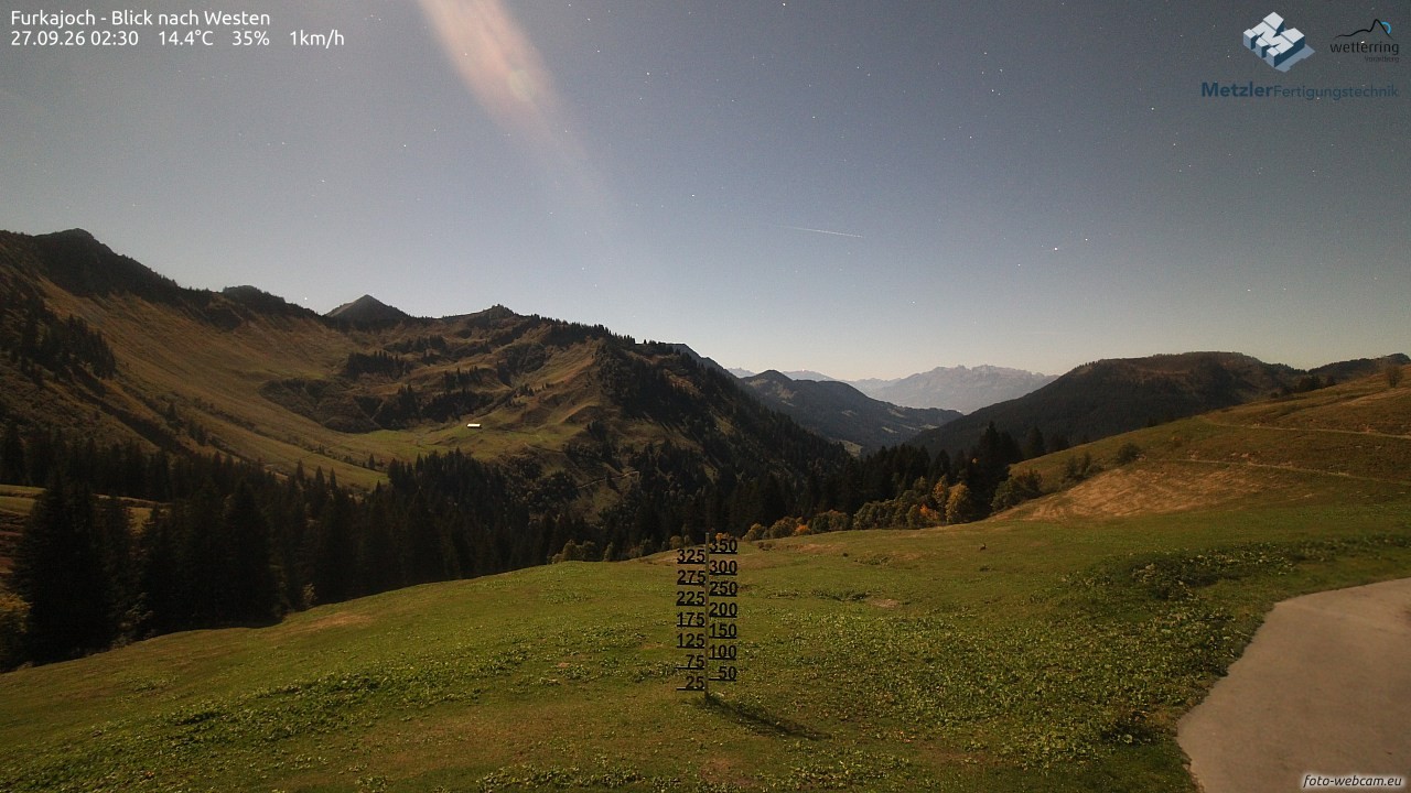 Archiv Foto Webcam Furkajoch - West