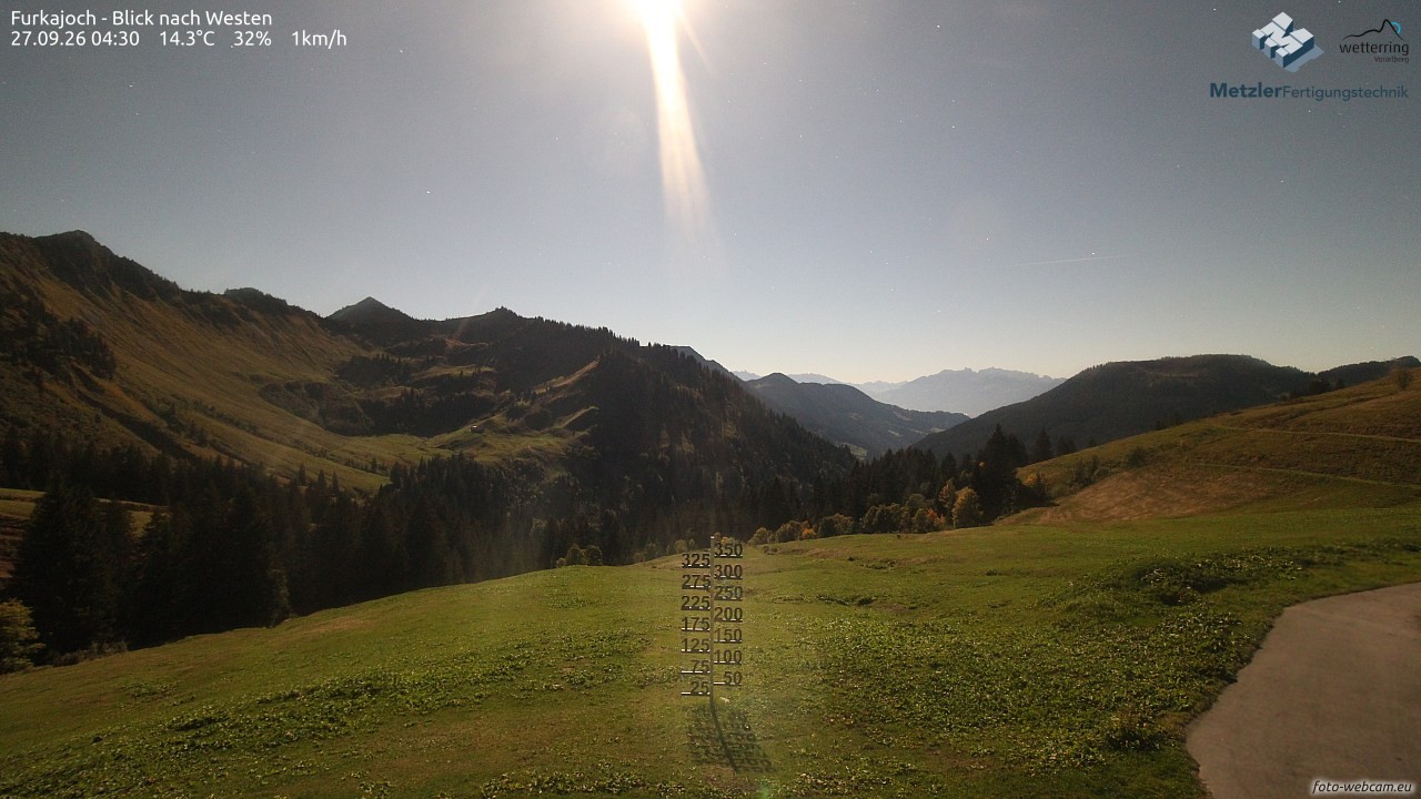 Archiv Foto Webcam Furkajoch - West