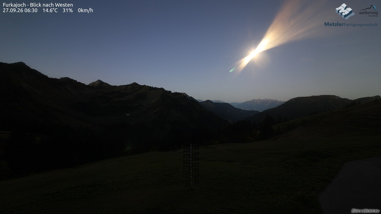Archiv Foto Webcam Furkajoch - West