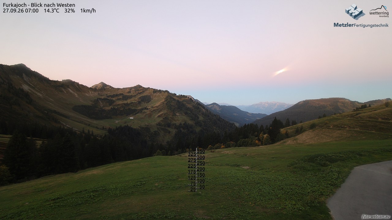 Archiv Foto Webcam Furkajoch - West