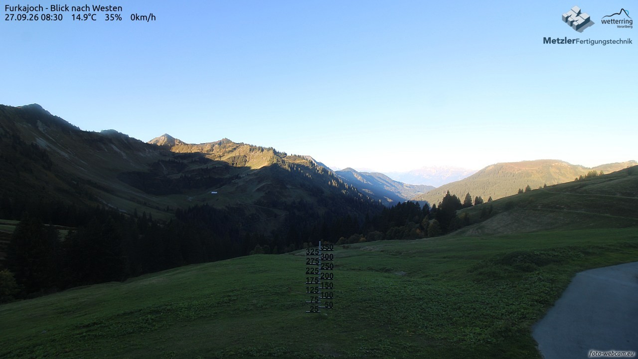 Archiv Foto Webcam Furkajoch - West