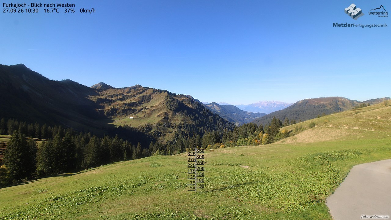 Archiv Foto Webcam Furkajoch - West
