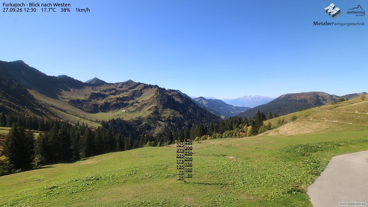 Archiv Foto Webcam Furkajoch - West
