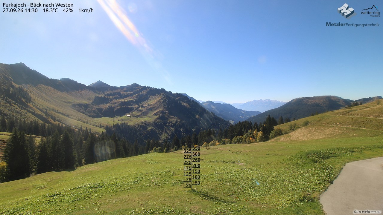 Archiv Foto Webcam Furkajoch - West