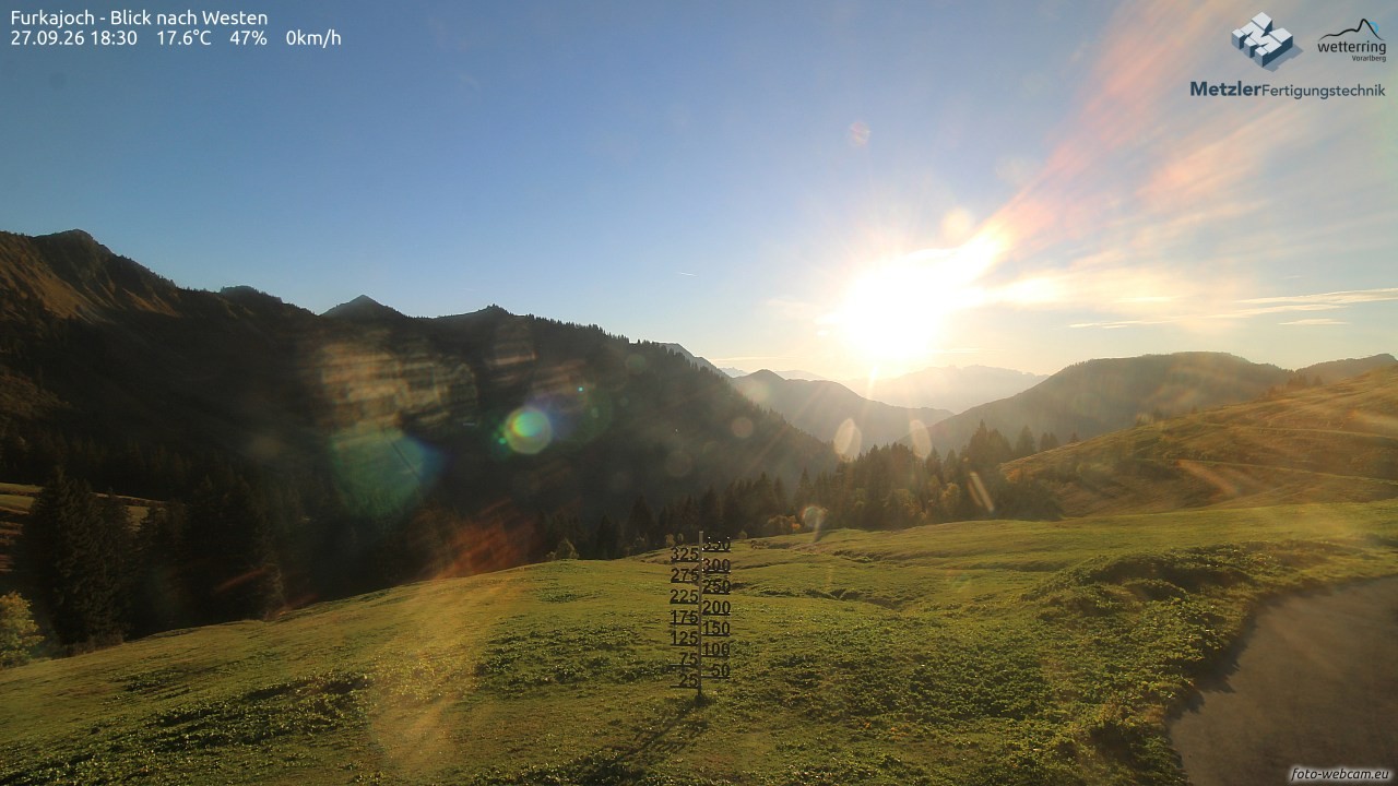 Archiv Foto Webcam Furkajoch - West