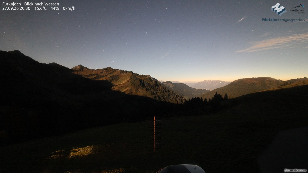 Archiv Foto Webcam Furkajoch - West