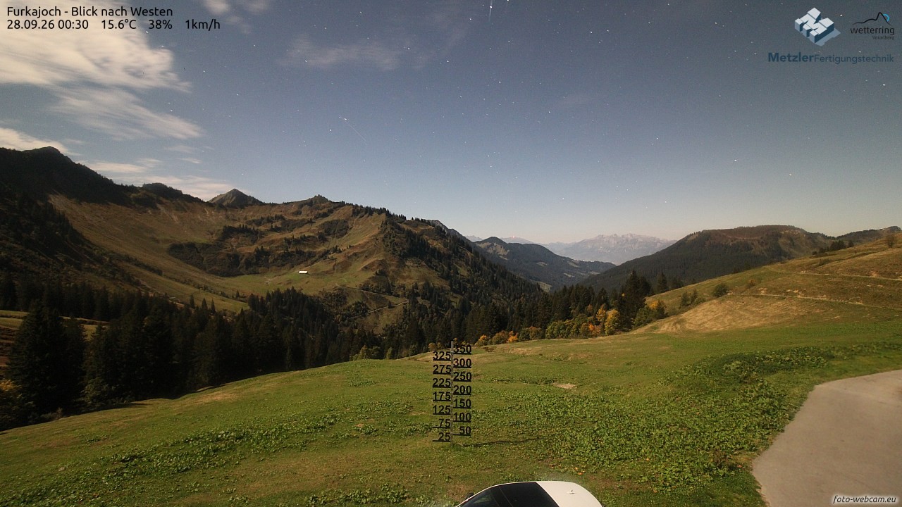Archiv Foto Webcam Furkajoch - West