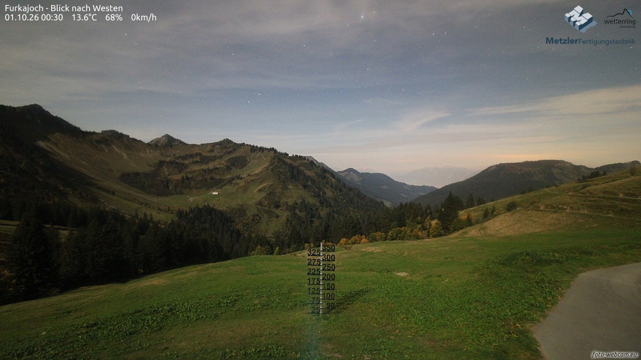 Archiv Foto Webcam Furkajoch - West