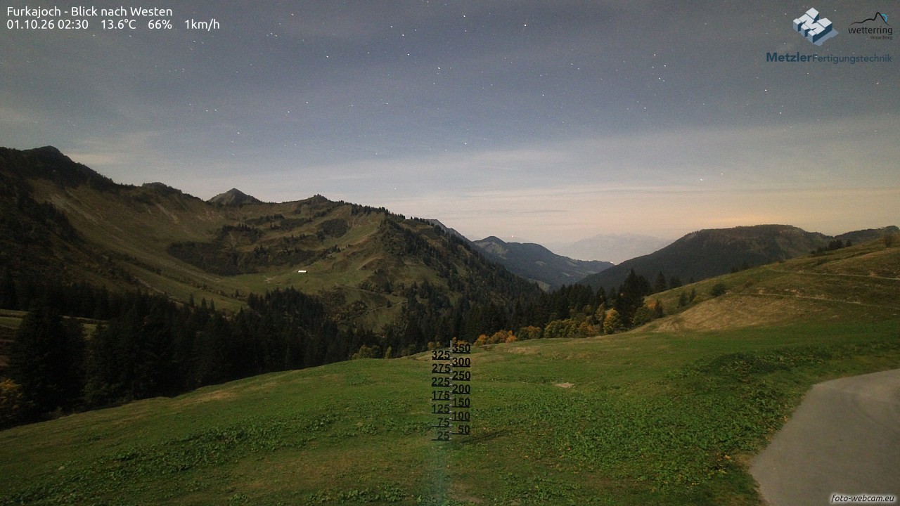 Archiv Foto Webcam Furkajoch - West