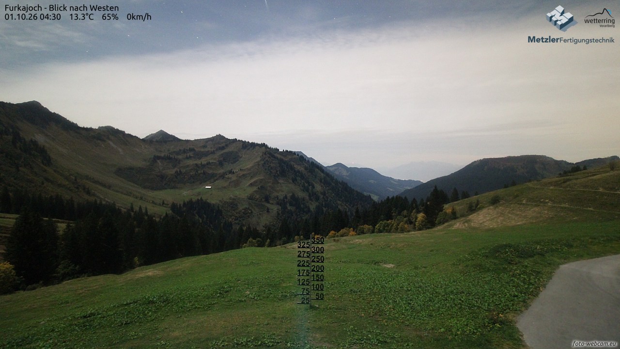 Archiv Foto Webcam Furkajoch - West
